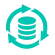 Storage Performance Tuning Tiering